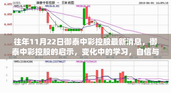 御泰中彩控股，启示、变革与光明之路的自信成就之路