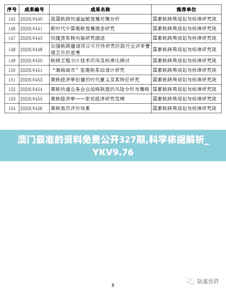 澳门最准的资料免费公开327期,科学依据解析_YKV9.76