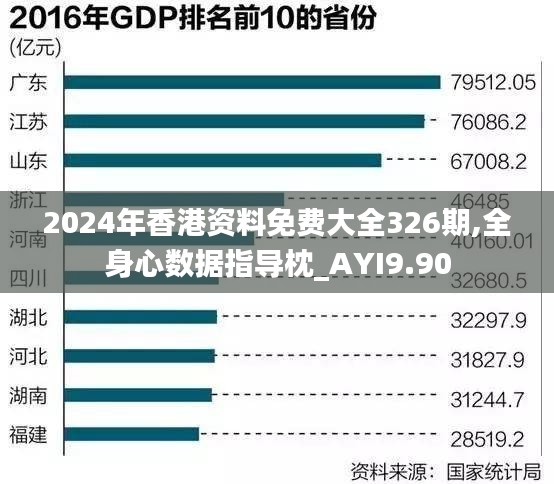 2024年香港资料免费大全326期,全身心数据指导枕_AYI9.90