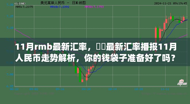 ​11月人民币汇率解析，最新汇率播报与走势预测，你的财务规划需关注！