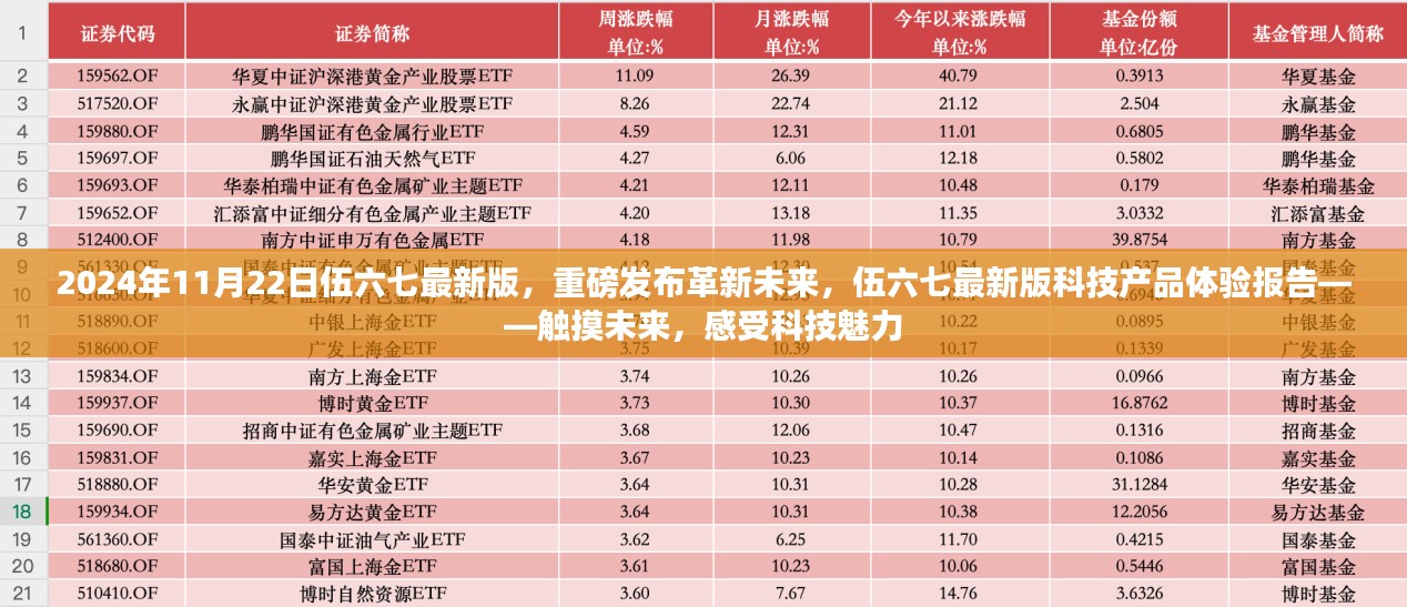 伍六七最新版科技产品体验报告，革新未来，触摸科技魅力