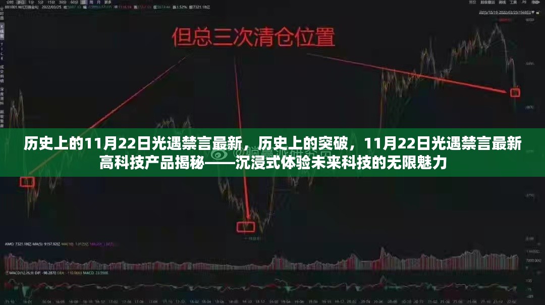 揭秘历史突破，11月22日光遇禁言最新高科技产品，体验未来科技的无限魅力