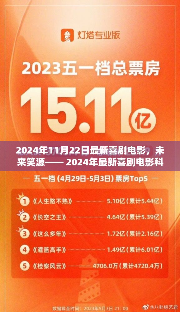 未来笑源，2024年喜剧电影科技盛宴，开启智能观影新时代