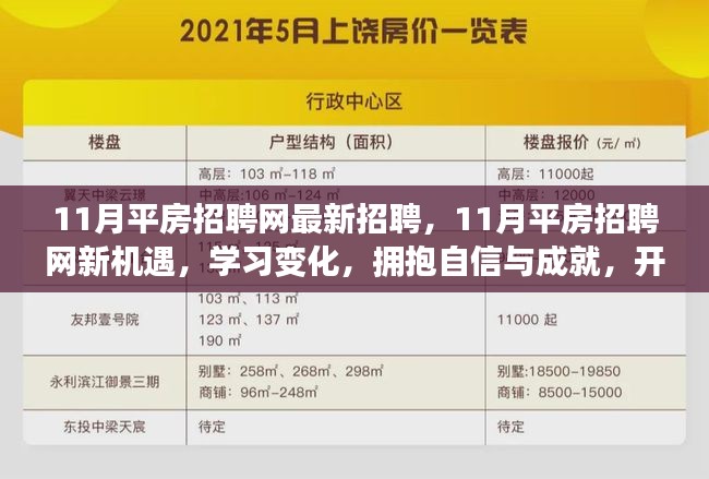 11月平房招聘网，最新招聘信息与职业机遇，学习变化，自信成就，人生新篇章的开启