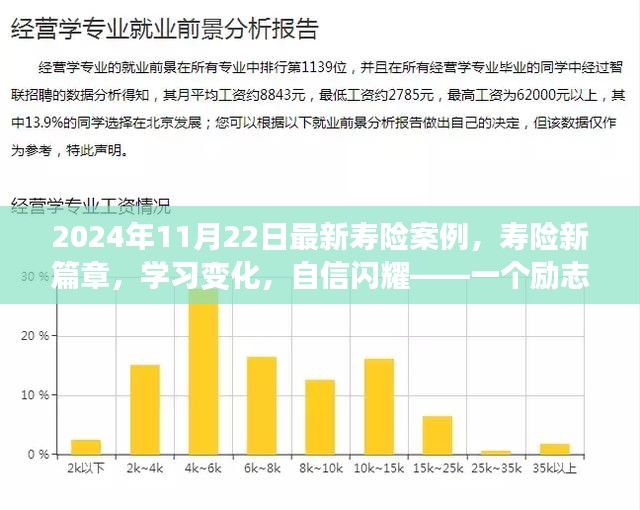 励志寿险案例分享，开启寿险新篇章，自信闪耀的励志故事（2024年11月22日最新）