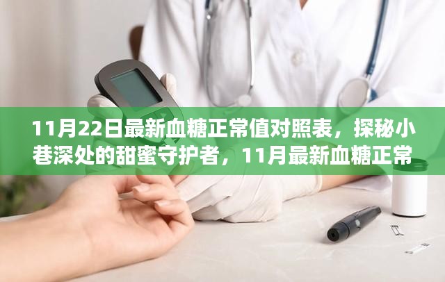 探秘小巷深处的甜蜜守护者，最新血糖正常值对照表发布（11月版）