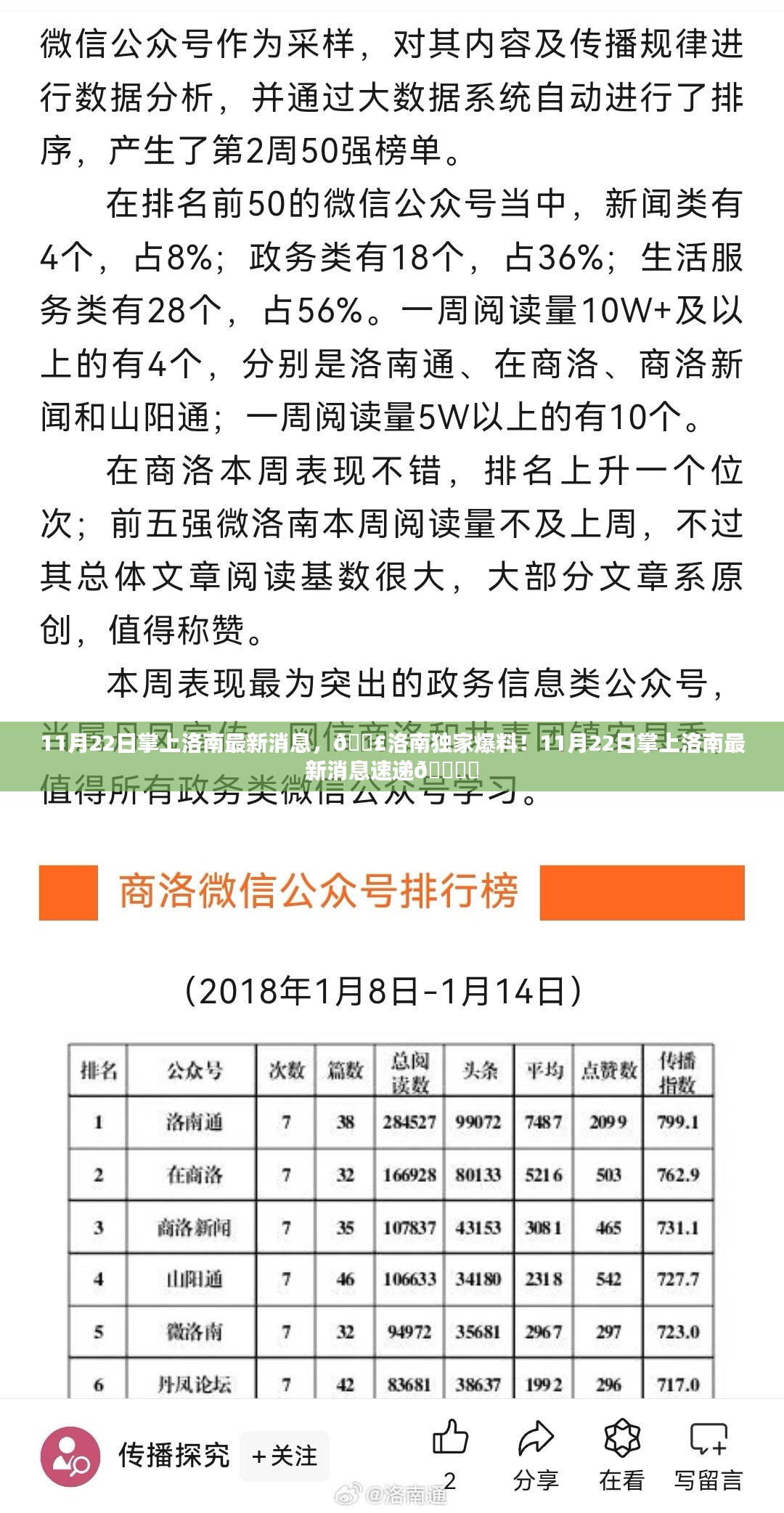 独家爆料！掌上洛南最新消息速递，11月22日独家资讯一览