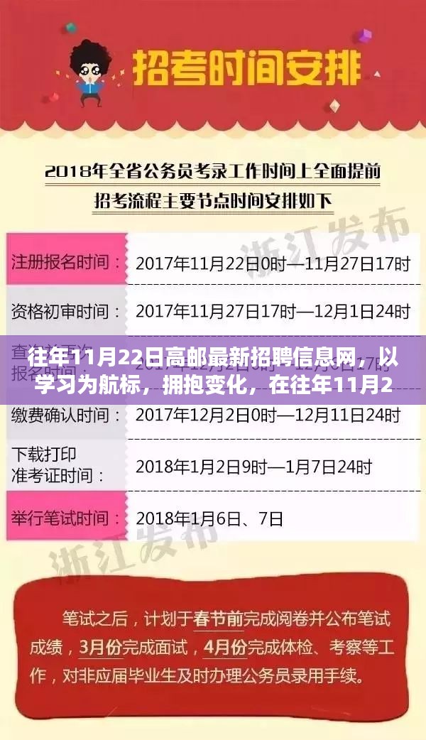 高邮最新招聘信息网启航励志人生，学习为航标，拥抱变化，共筑未来