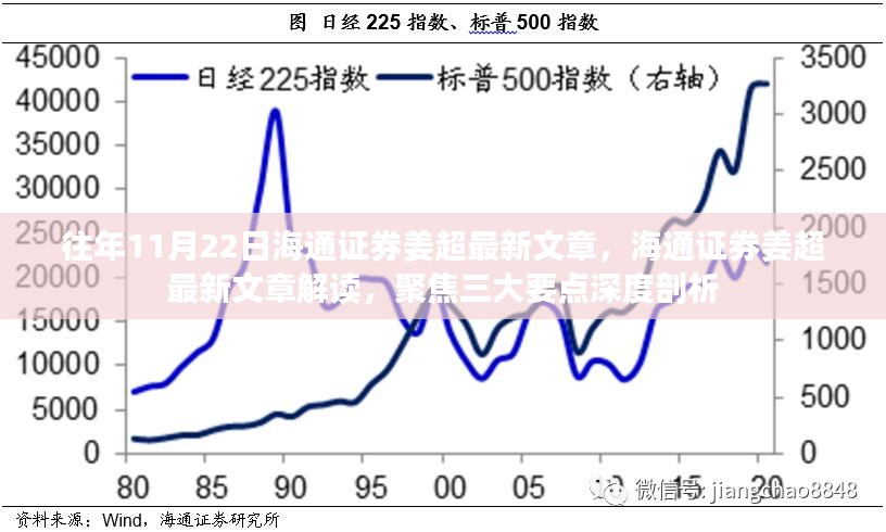 海通证券姜超最新文章聚焦，深度解读三大要点剖析标题，海通姜超深度解读三大要点，最新文章揭示市场趋势