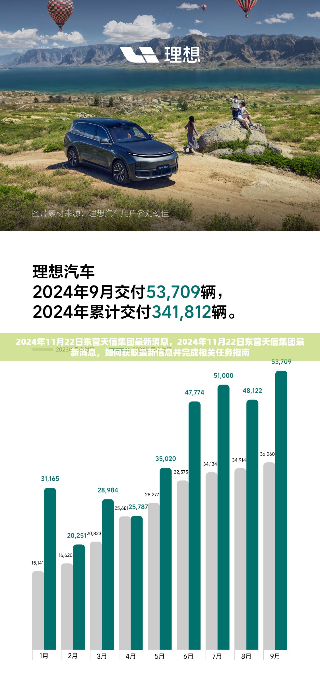 2024年11月22日东营天信集团最新消息及任务指南