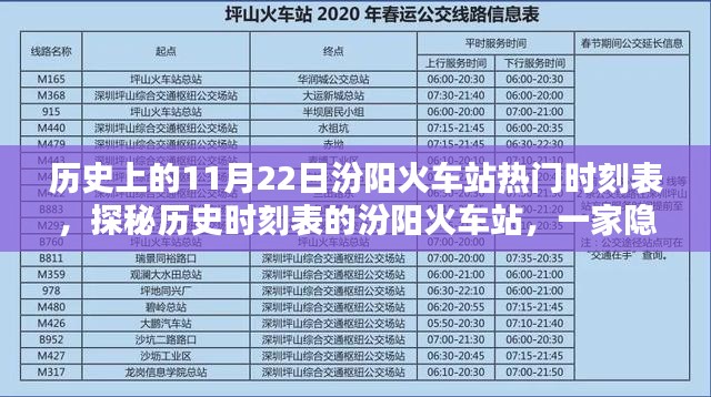 汾阳火车站历史热门时刻表探秘与小巷深处的特色小吃店