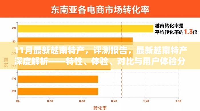 最新越南特产深度解析与评测报告，特性、体验、对比及用户体验分析