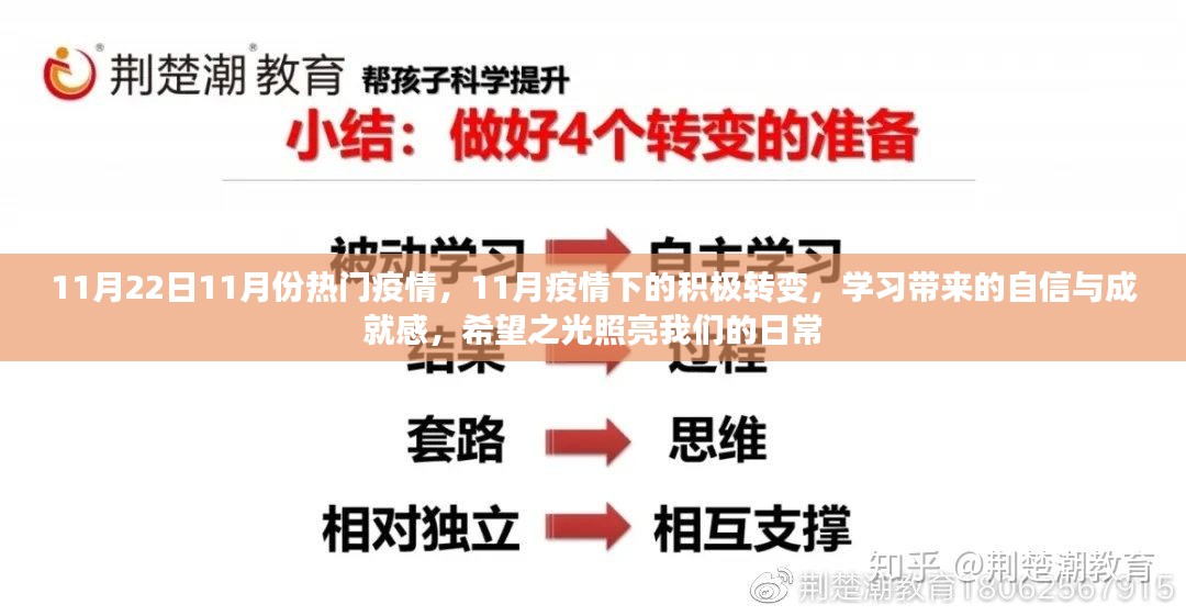 11月疫情下的积极转变，学习带来的自信与成就感，希望之光照亮日常