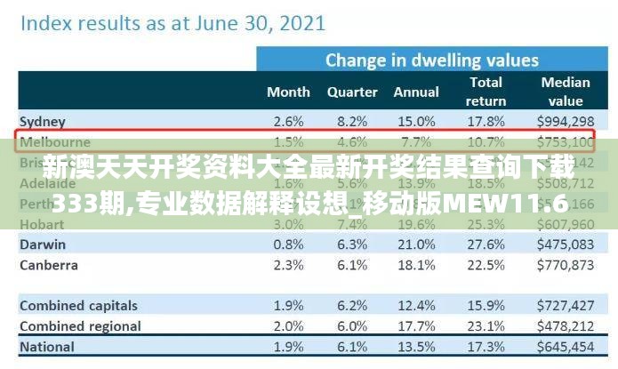 新澳天天开奖资料大全最新开奖结果查询下载333期,专业数据解释设想_移动版MEW11.61