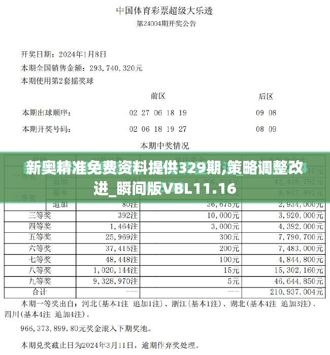 新奥精准免费资料提供329期,策略调整改进_瞬间版VBL11.16