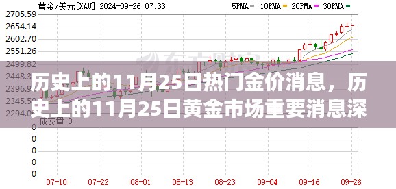 2024年11月 第157页