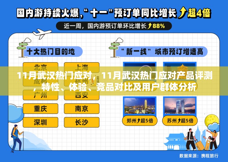 武汉热门应对产品评测，特性、体验、竞品对比及用户群体深度解析