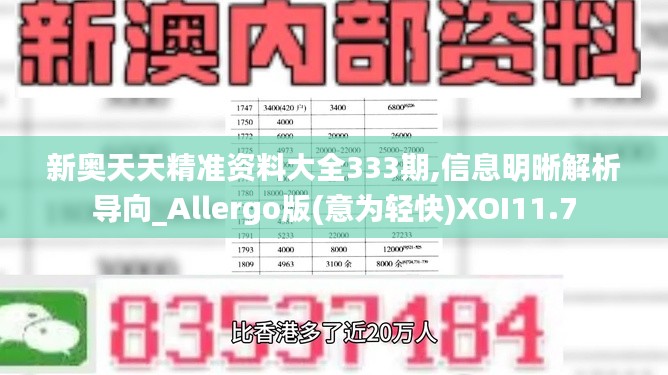 新奥天天精准资料大全333期,信息明晰解析导向_Allergo版(意为轻快)XOI11.7