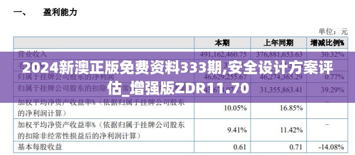 2024新澳正版免费资料333期,安全设计方案评估_增强版ZDR11.70