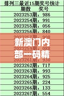 新澳门内部一码精准公开331期,专家解说解释定义_确认版KEO11.11