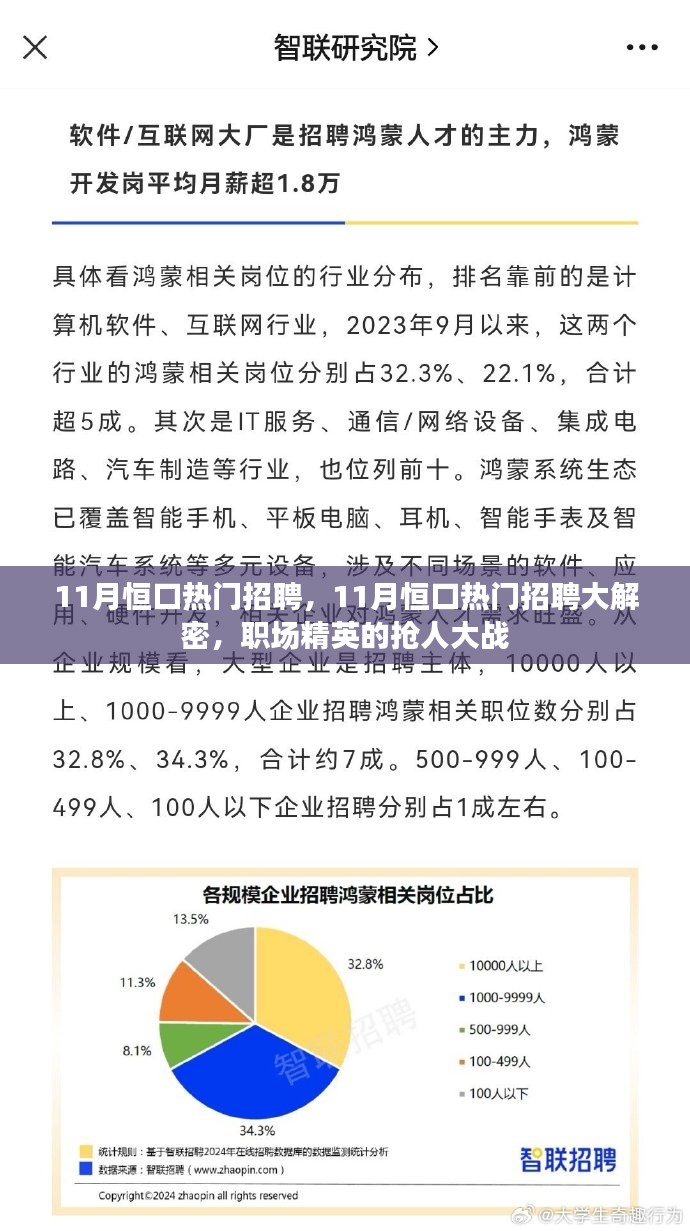 揭秘11月恒口热门招聘，职场精英抢人大战开启