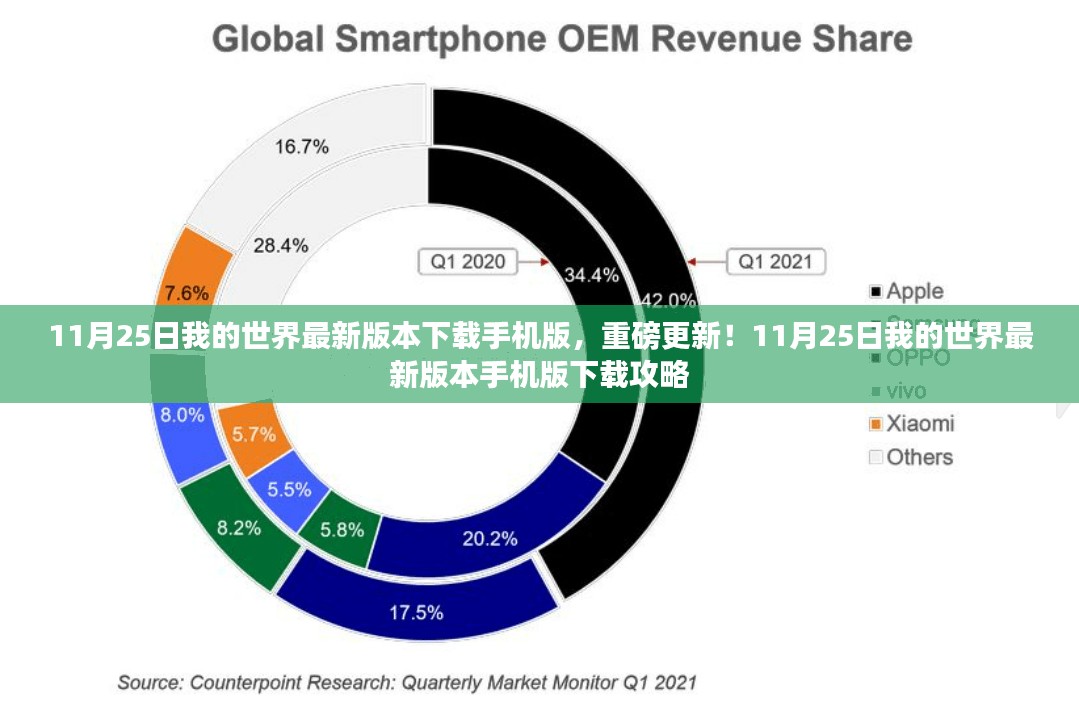 11月25日我的世界手机版重磅更新，下载攻略与最新特性解析