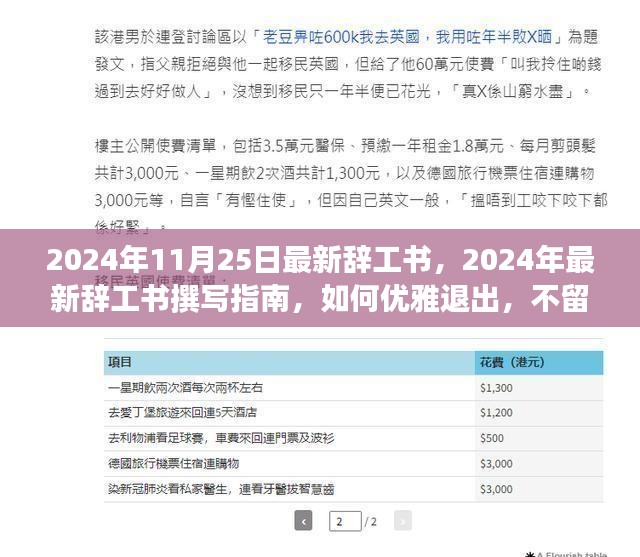 2024年辞工书撰写指南，优雅退出，不留遗憾