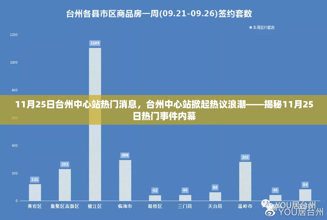 揭秘台州中心站热议内幕，揭秘11月25日热门事件内幕