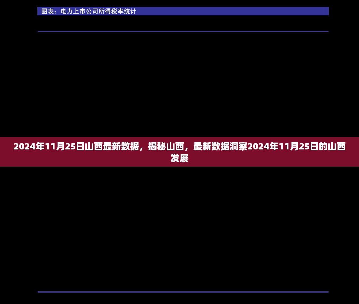 揭秘山西，最新数据洞察2024年11月25日山西发展概况