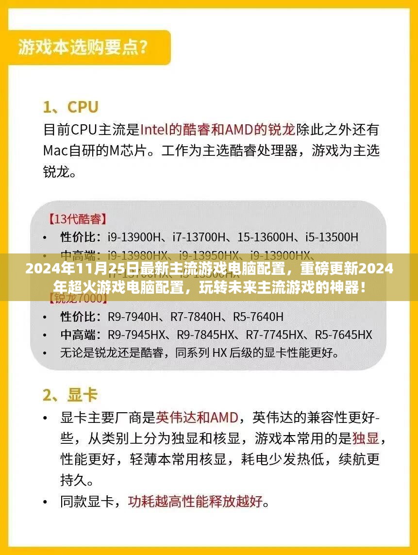 2024年超火游戏电脑配置解析，玩转未来主流游戏的必备神器