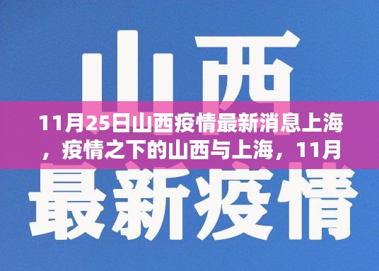 疫情之下的山西与上海，山西疫情最新消息及思考