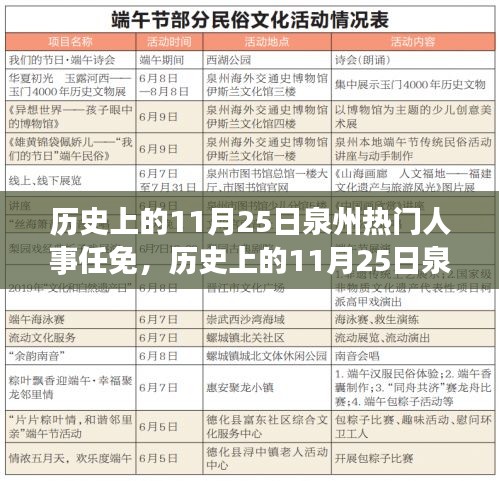 历史上的11月25日泉州人事任免深度解析与回顾