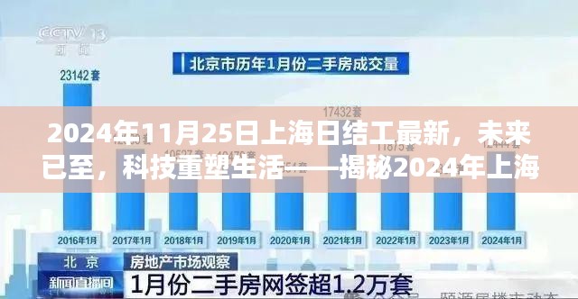 揭秘上海高科技产品日结工，科技重塑生活展望2024年未来趋势