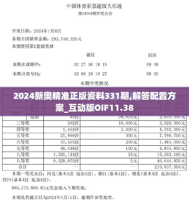 2024新奥精准正版资料331期,解答配置方案_互动版OIF11.38