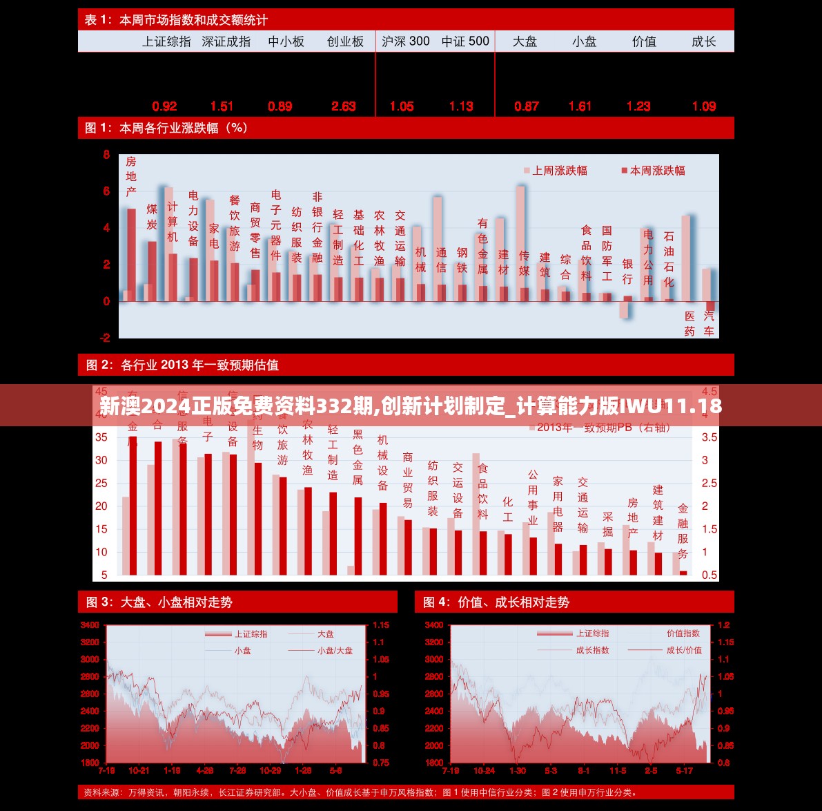 新澳2024正版免费资料332期,创新计划制定_计算能力版IWU11.18