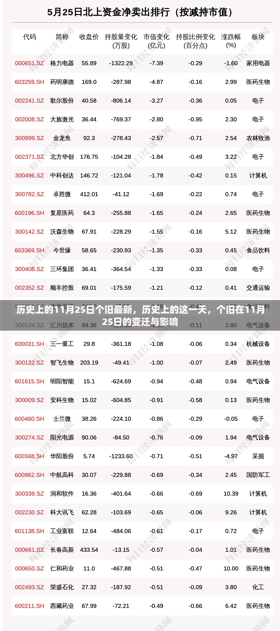 2024年11月 第108页