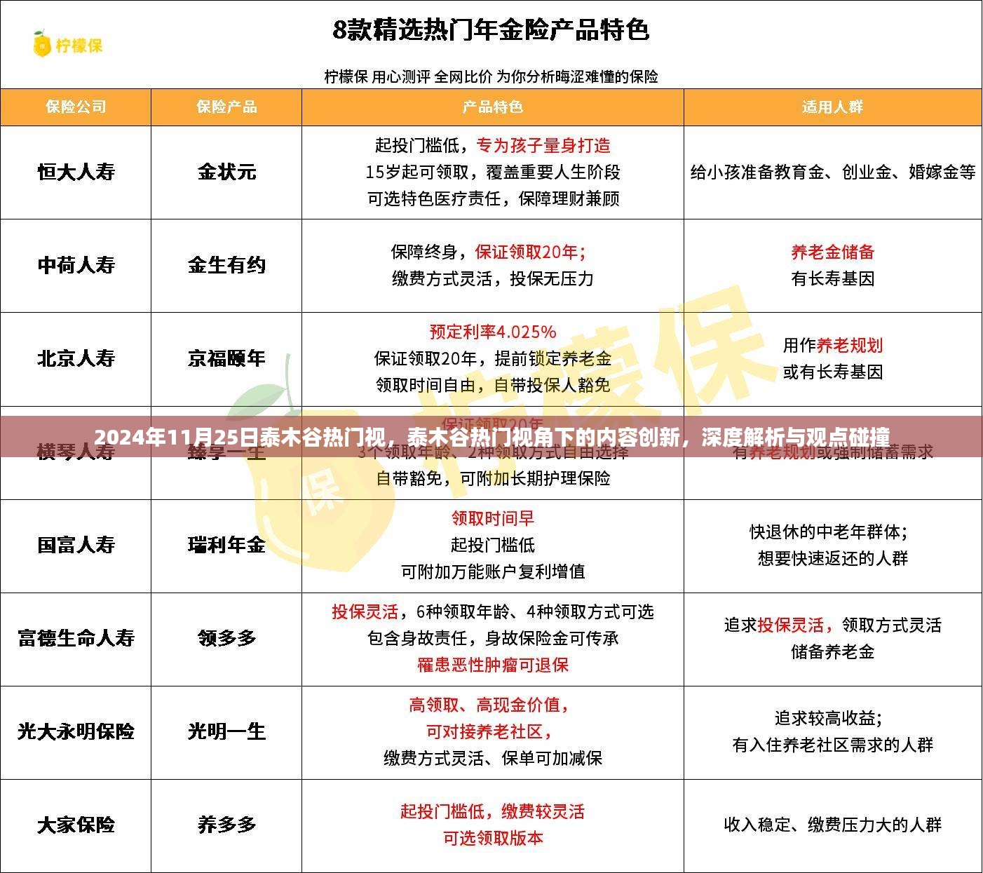 泰木谷热门视角下的内容创新深度解析与观点碰撞，2024年11月25日泰木谷视角观察