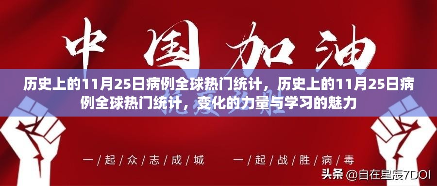 历史上的11月25日全球病例统计，变化的力量与学习的魅力展现全球疫情变迁图卷