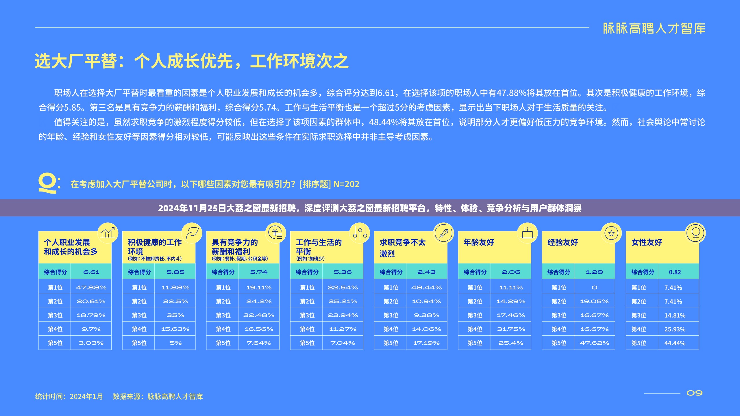 大荔之窗最新招聘平台评测，特性、体验、竞争分析与用户洞察报告发布于2024年11月25日