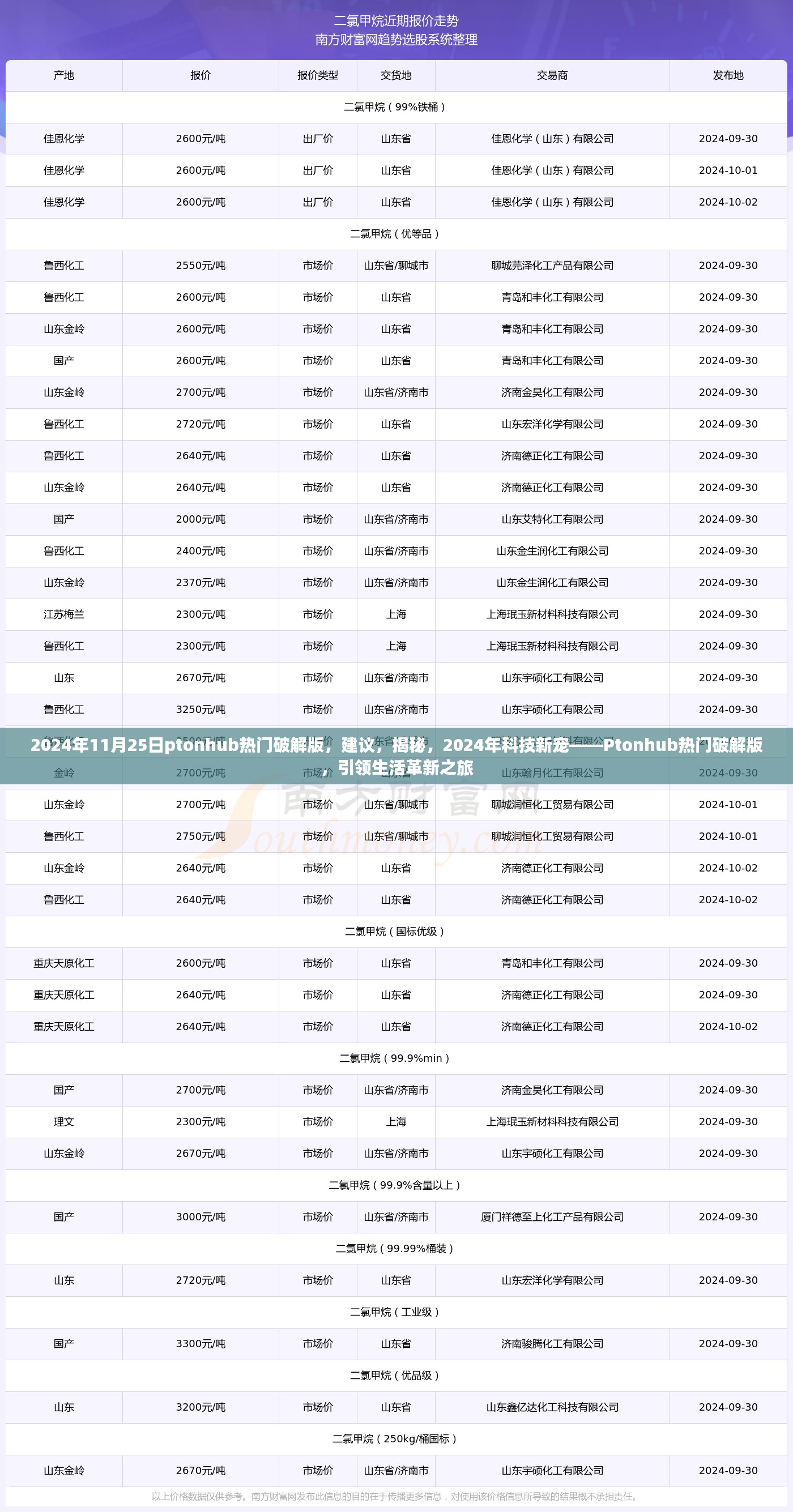 揭秘Ptonhub热门破解版，科技新宠还是违法犯罪？