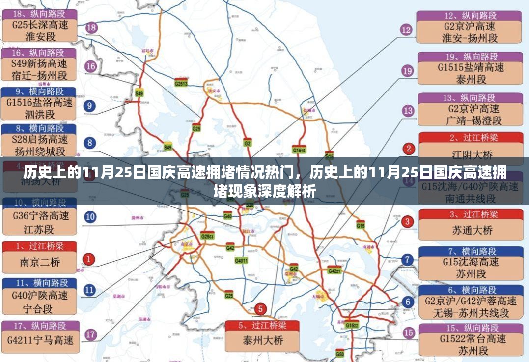 历史上的11月25日国庆高速拥堵现象深度解析与回顾