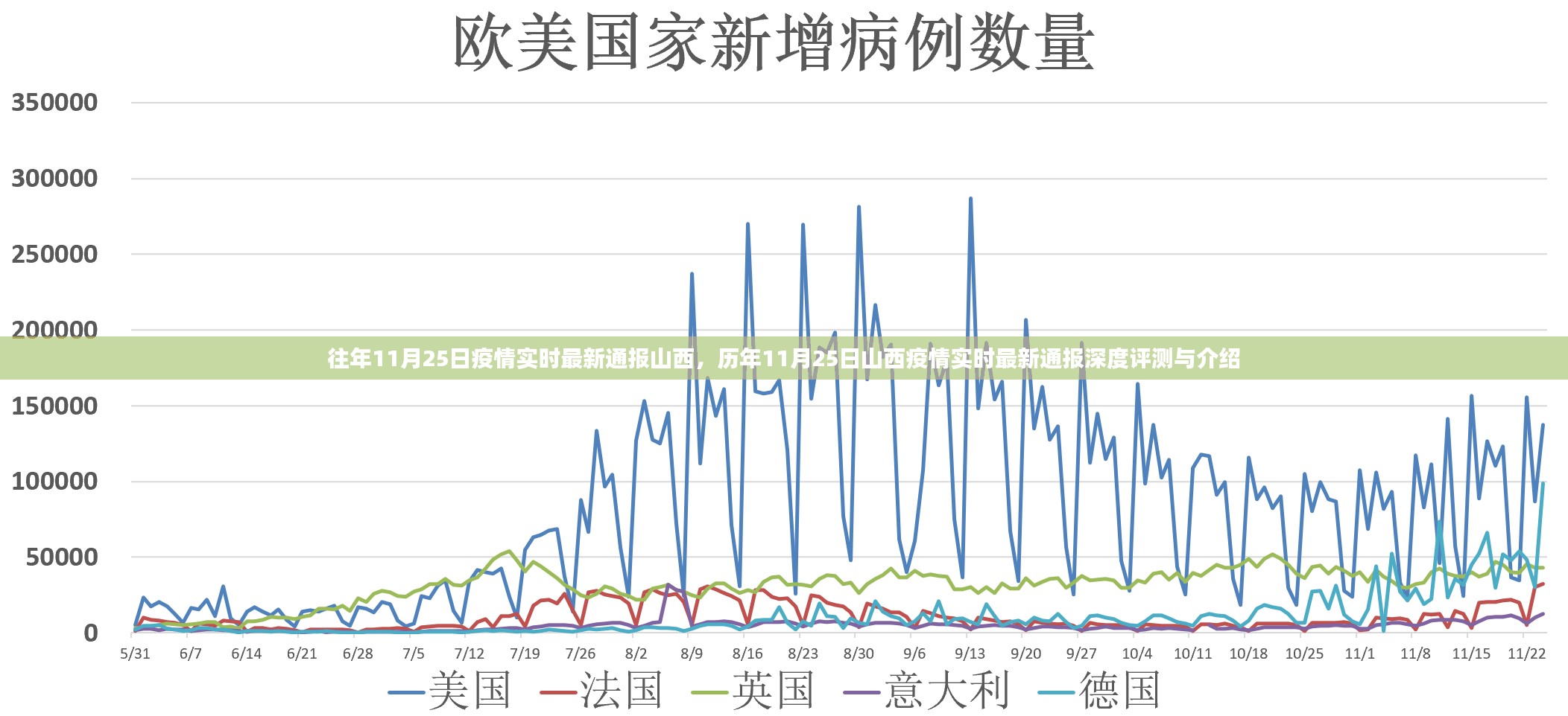 历年与最新，山西疫情实时通报深度解析与评测