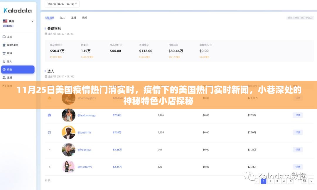 美国疫情实时热点与小巷神秘特色小店探秘，疫情下的美国热门新闻追踪