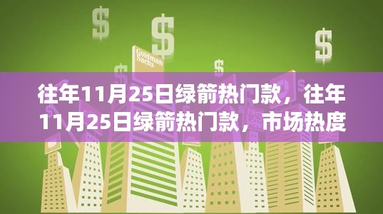 往年11月25日绿箭热门款，双刃剑效应下的市场热度分析