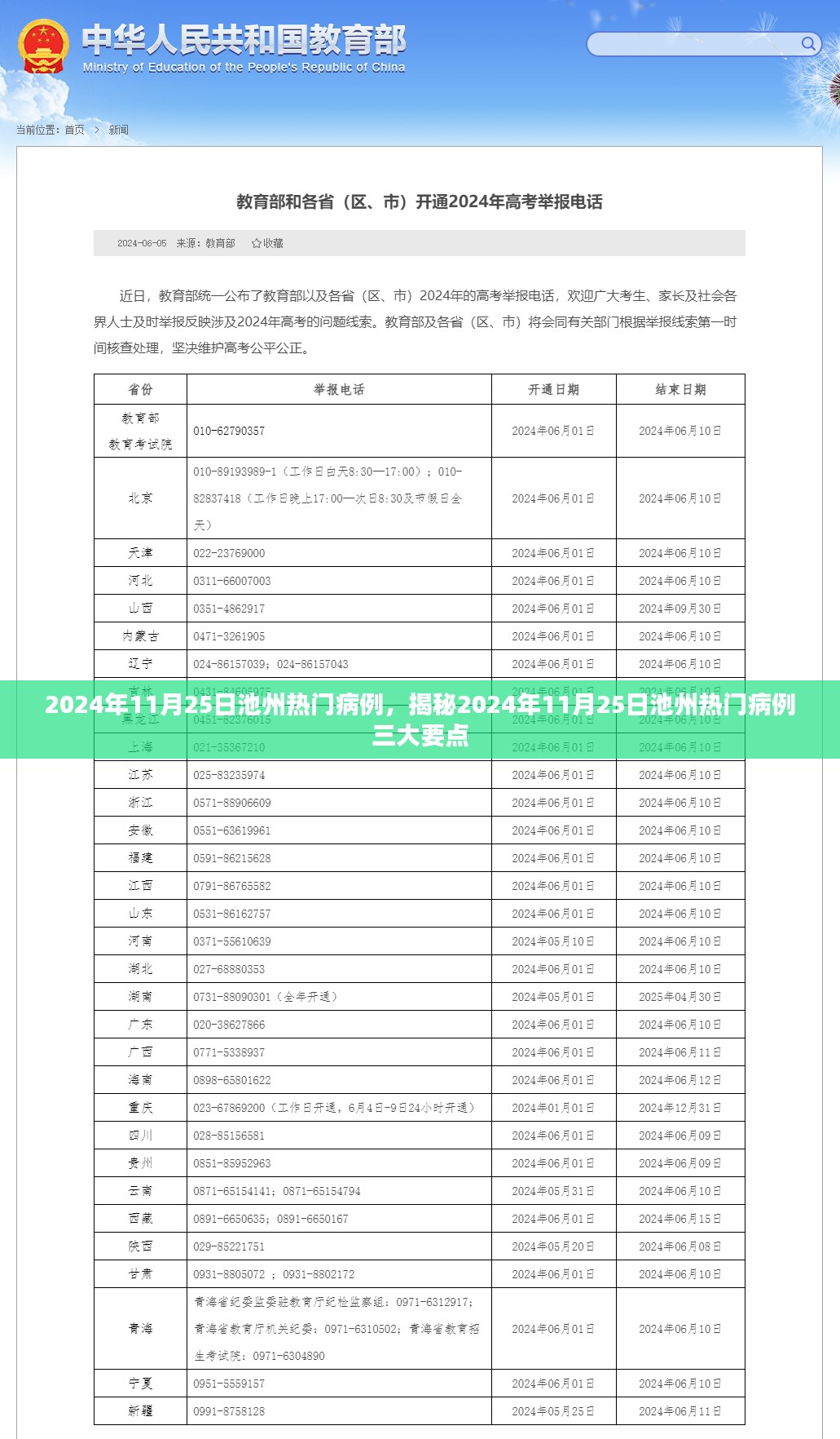 揭秘，2024年11月25日池州热门病例全解析