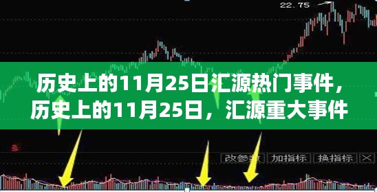 历史上的11月25日汇源事件深度解析，重大事件回顾与解析