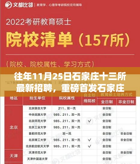 石家庄十三所最新招聘与科技产品揭秘，引领未来科技，改变生活体验