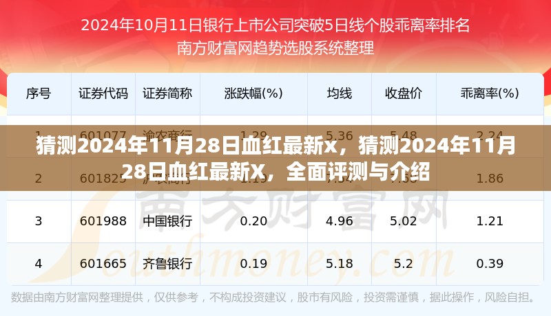 独家揭秘，2024年11月28日血红最新X全面评测与介绍