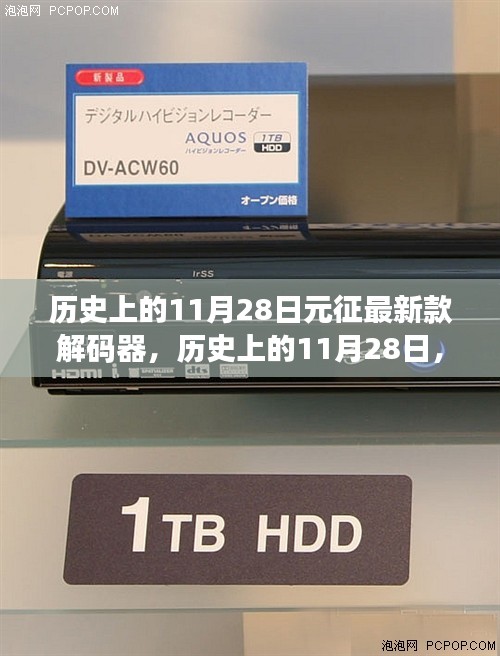 历史上的11月28日元征最新解码器，引领变革，激发潜能与自信的力量之源