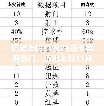 2024年11月 第46页